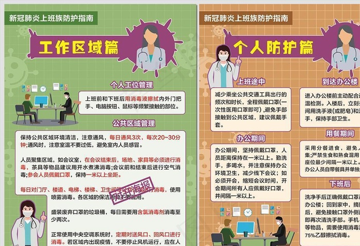 新冠肺炎上班族防护指南海报图片(0×0像素())cdr矢量模版下载