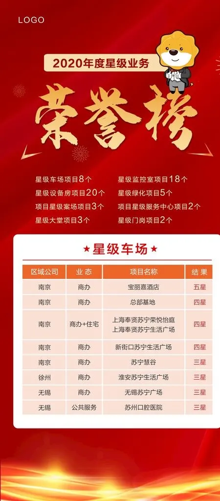 荣誉榜图片(1563x3323)psd模版下载
