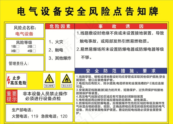 电器设备安全风险点告知牌图片cdr矢量模版下载