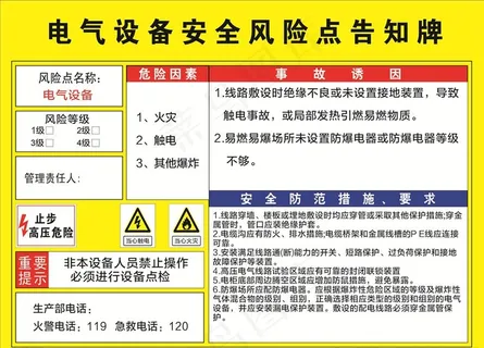电器设备安全风险点告知牌图片