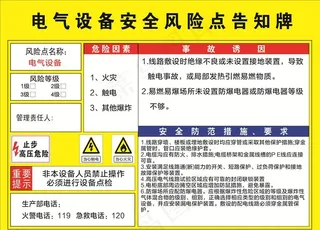 电器设备安全风险点告知牌图片