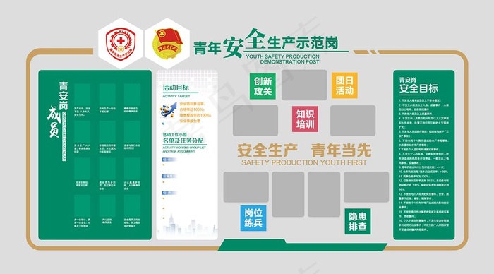 青年安全生产示范岗文化墙图片ai矢量模版下载