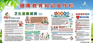 健康教育知识宣传栏图片