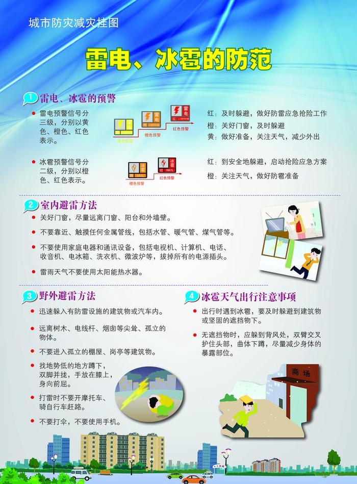 雷电 冰雹的防范图片ai矢量模版下载