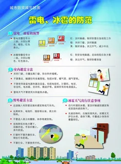 雷电 冰雹的防范图片