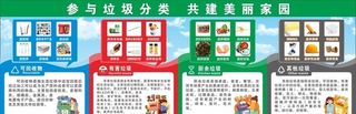 垃圾分类图片