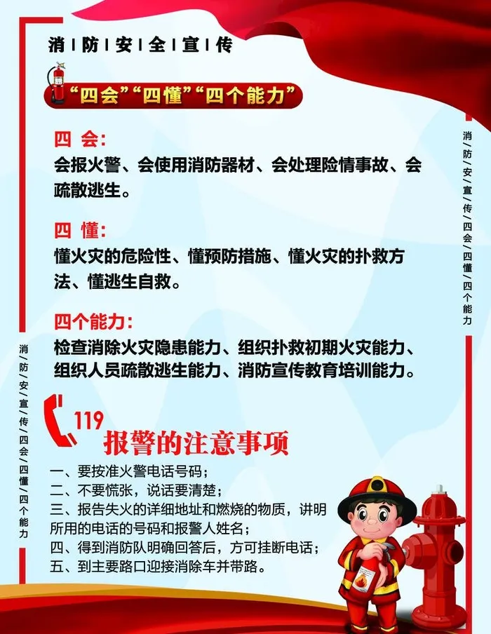 消防四会四懂四个能力图片(2268x3024)psd模版下载