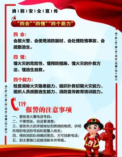 消防四会四懂四个能力图片 消防四会四懂四个能力图片