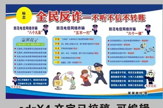反电信网络诈骗宣传栏图片