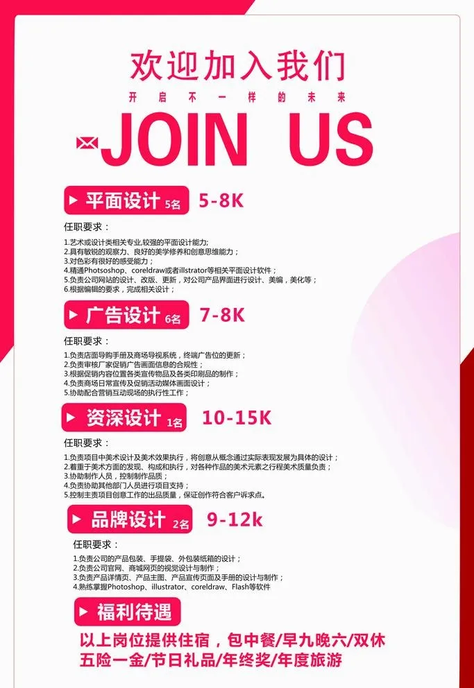 招聘图片cdr矢量模版下载