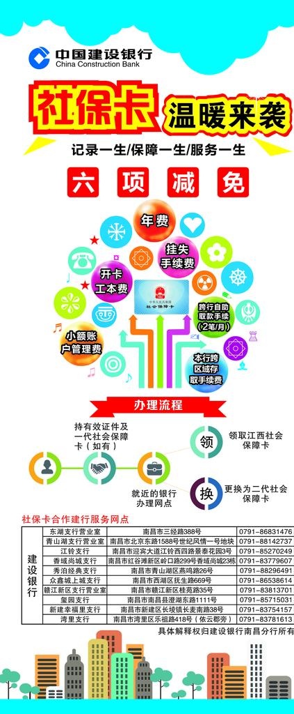 社保卡图片