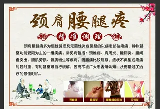 颈肩腰腿疼图片