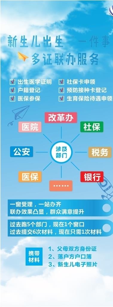 办证展架图片cdr矢量模版下载