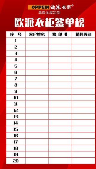 欧派衣柜签单榜图片