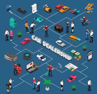 2.5d矢量扁平化插画 图片