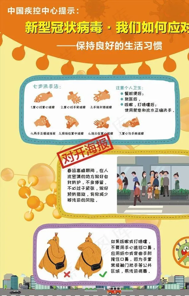 新冠病毒良好生活习惯指南海报图片(0×0像素())cdr矢量模版下载