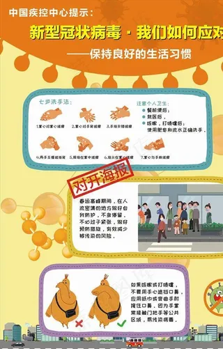 新冠病毒良好生活习惯指南海报图片