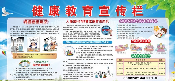 健康教育宣传栏图片