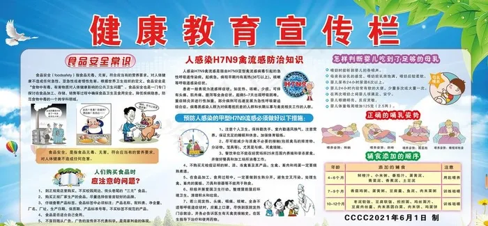 健康教育宣传栏图片psd模版下载