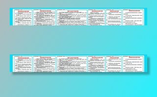 钢筋棚安全操作规程图片