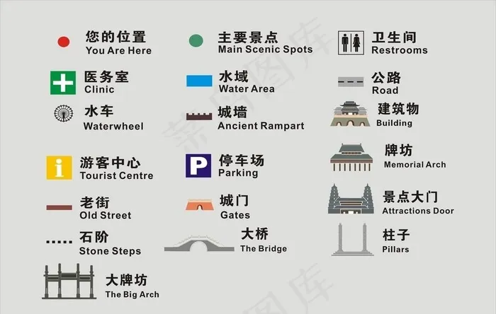 景区全景图导览图图标图片cdr矢量模版下载