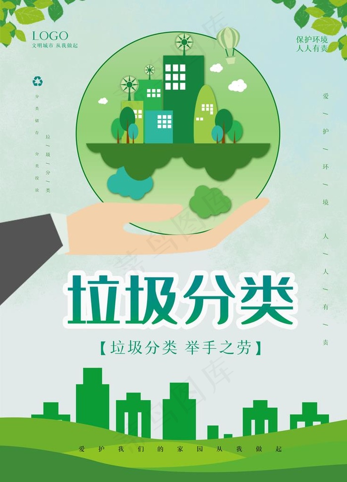 垃圾分类宣传海报图片