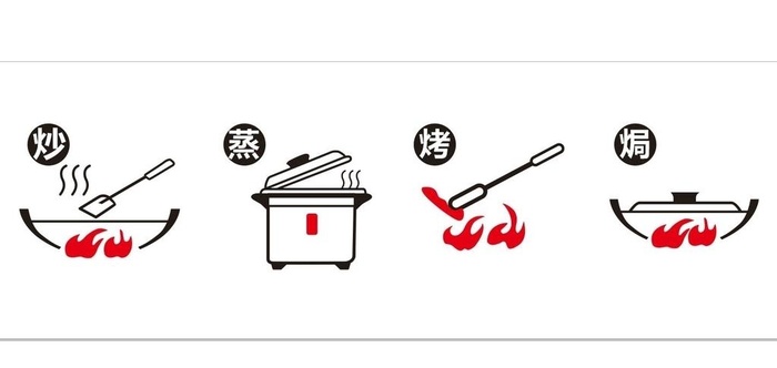 食用方法 步骤图片cdr矢量模版下载