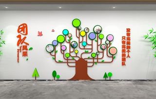 企业团队风采照片墙文化墙图片