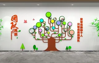 企业团队风采照片墙文化墙图片