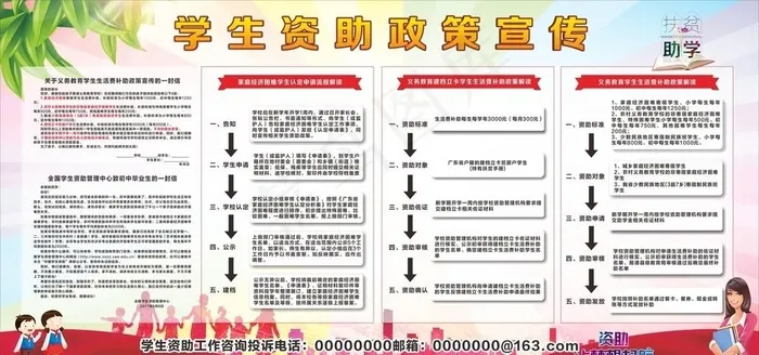 学生资助政策宣传栏图片cdr矢量模版下载