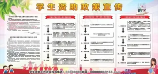 学生资助政策宣传栏图片