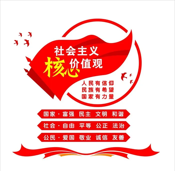 价值观01图片cdr矢量模版下载