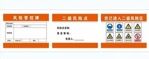 风险管控牌图片