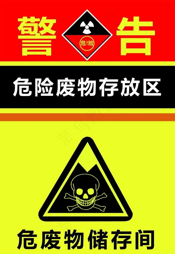 危险废物标识图片(1575x2363)psd模版下载