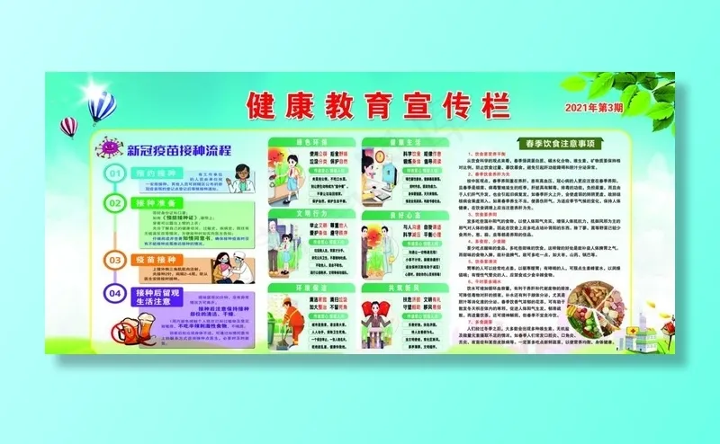 健康教育宣传栏图片psd模版下载