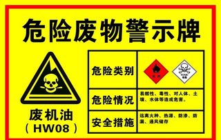 危险废物警示牌图片