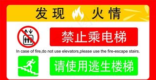 发现火情 禁止乘电梯 请使用逃图片