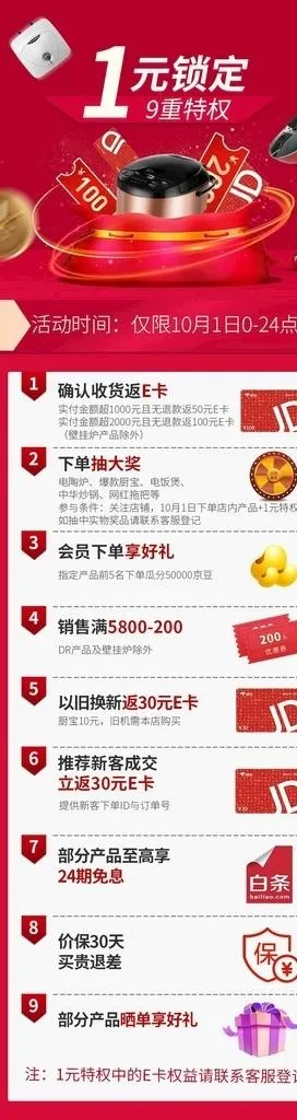 一元特权图片(790x2663)psd模版下载