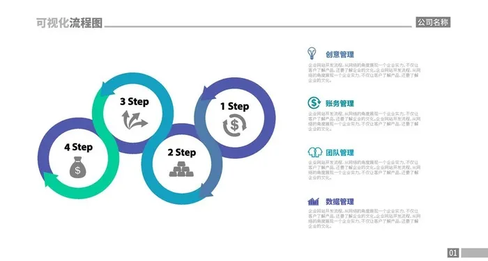 四步骤可视化流程图图片ai矢量模版下载