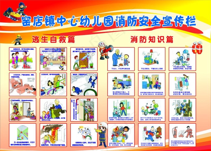 幼儿园消防安全宣传栏图片cdr矢量模版下载