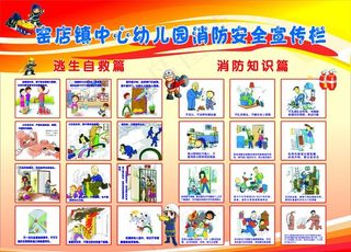 幼儿园消防安全宣传栏图片