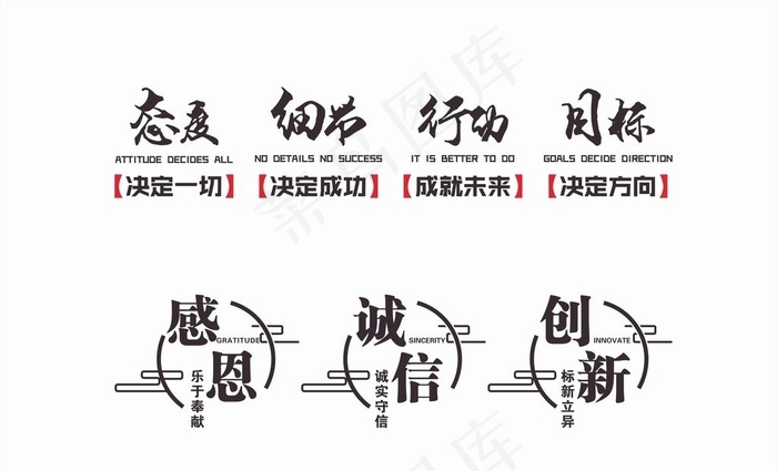 企业文化墙图片cdr矢量模版下载