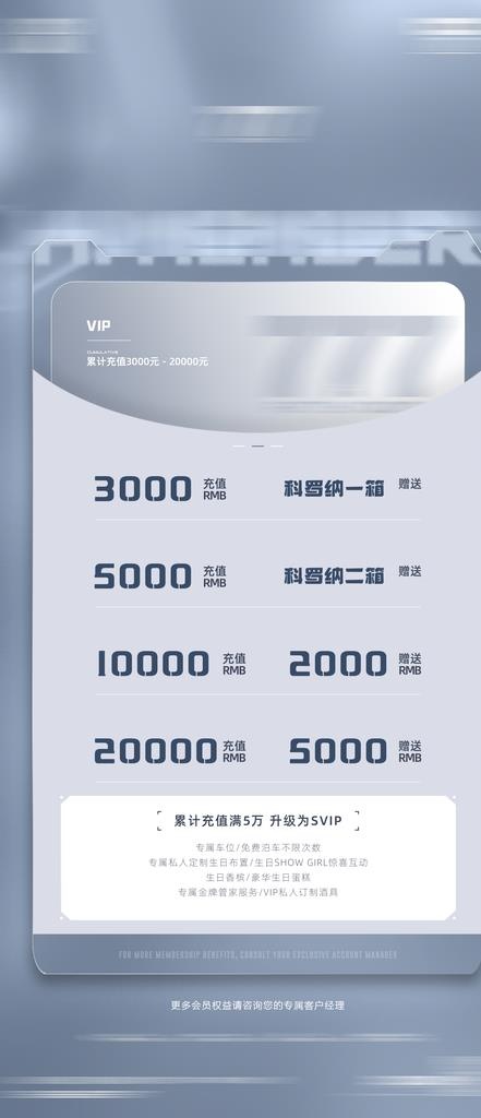 酒吧充值图片(1080x2340)psd模版下载