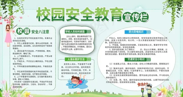 校园安全展板图片 校园安全展板图片