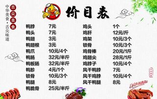 卤味价格表图片