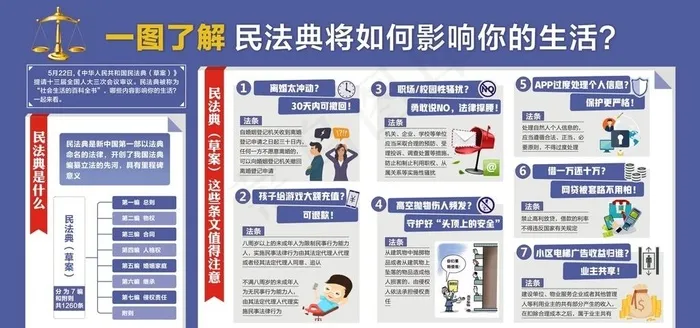 民法典图片cdr矢量模版下载