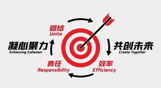 企业文化墙图片