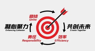 企业文化墙图片