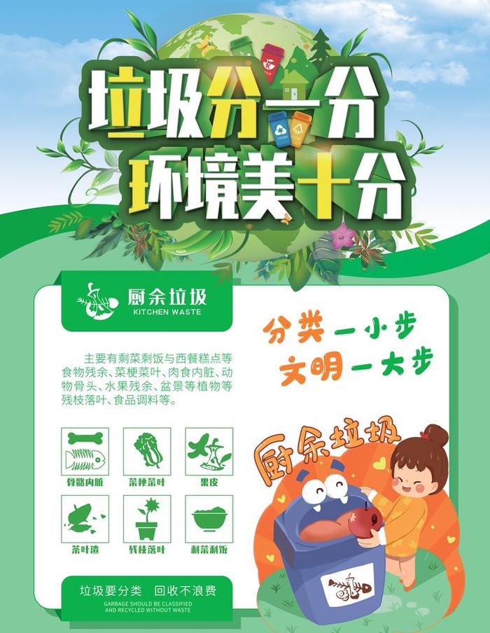 -厨余垃圾图片