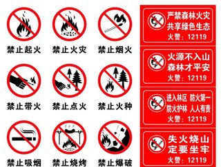 森林防火警示牌图片